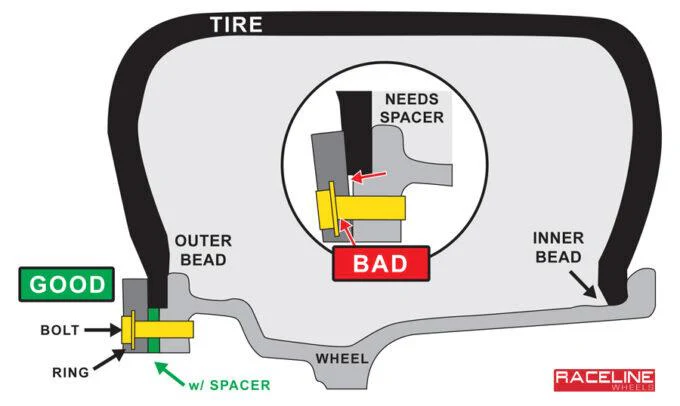 15" Spacer | RBL15-SPACER (4 Piece Kit for 1 Wheel) - Image 2